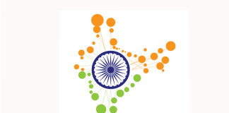 Digital India: We want paperless transactions